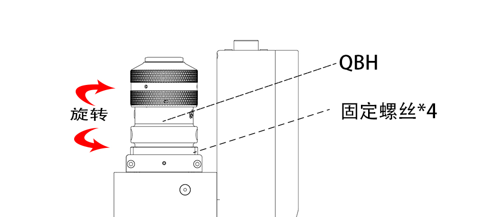 QBH調整 QBH調整